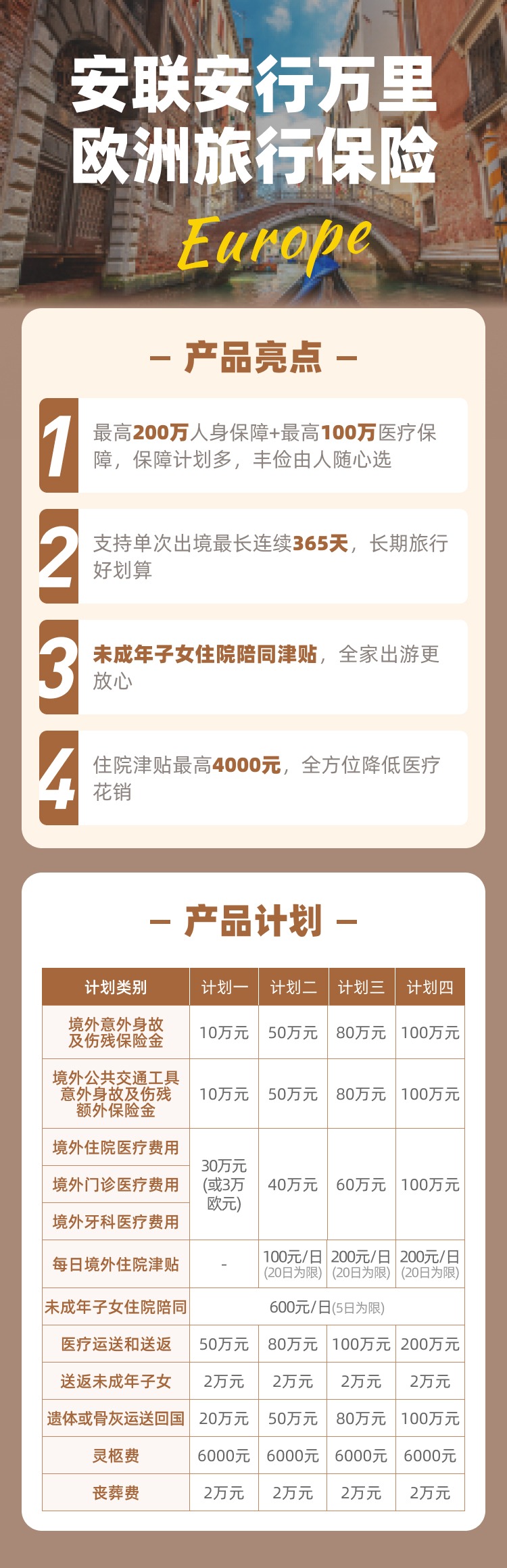 安联安行万里欧洲旅行保险 - 大知保险-家庭保险定制,企业保险定制